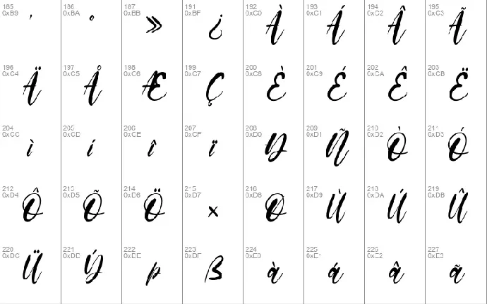 Memonoglia font