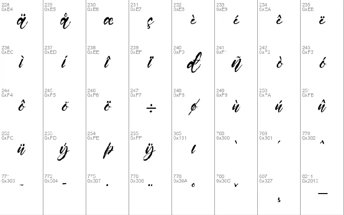 Memonoglia font