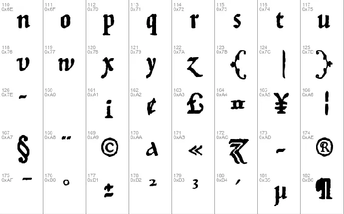 zai Januszowski Character 1594 font