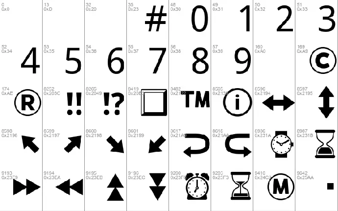 Noto Emoji font