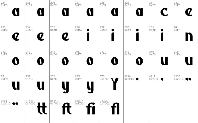 Dotta font