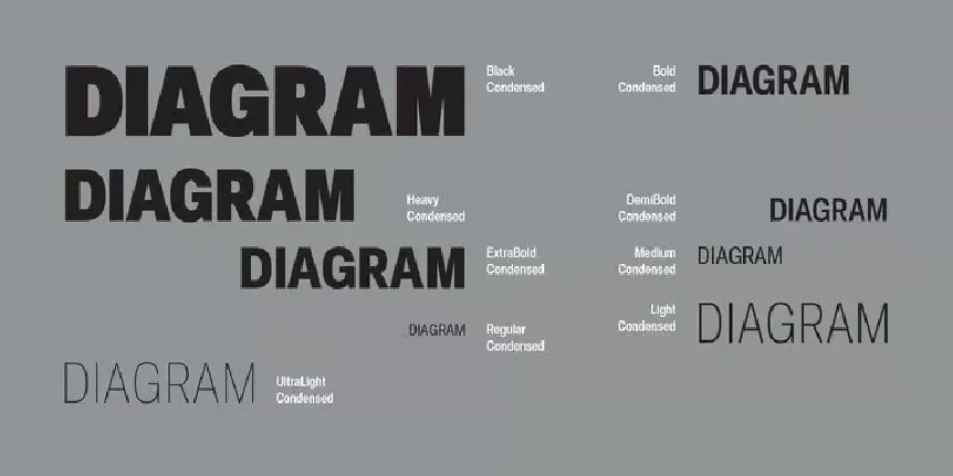 Neogram Family font