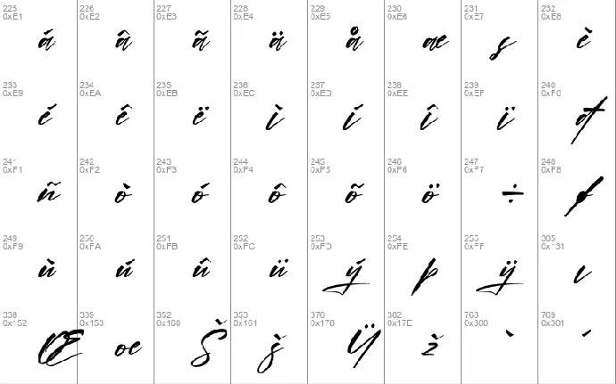 Xantegrode Signature font