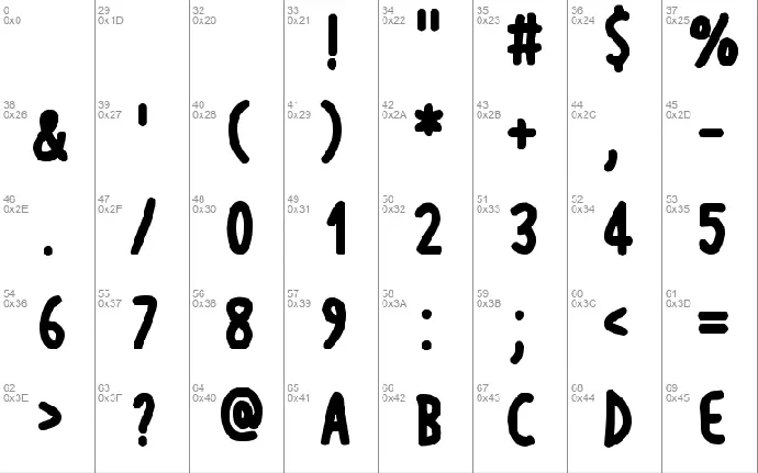 Uncontrolled Emotions font