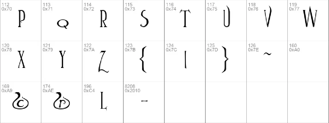 Parseltongue font