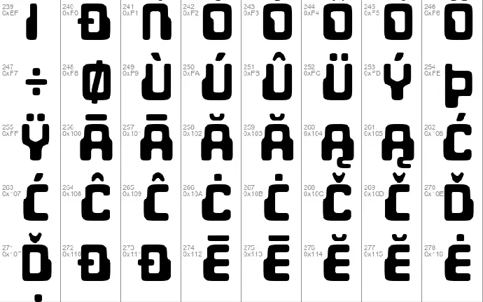 Unicephalon font