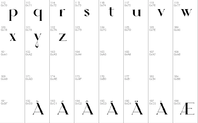 Ahganirya font