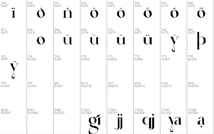 Ahganirya font