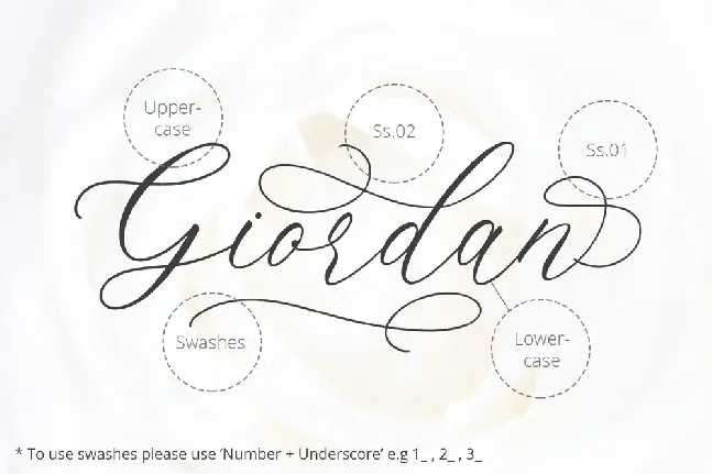 Giordan font