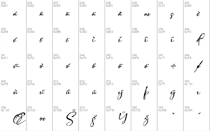 Handscript Signature font