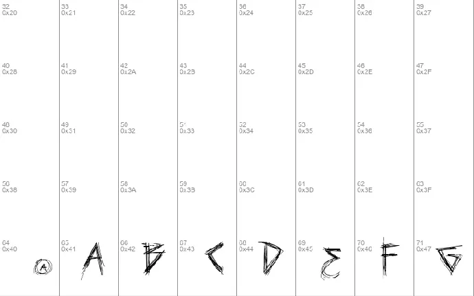 vtks seven font