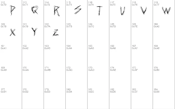 vtks seven font