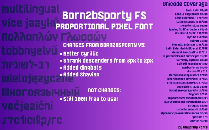 Born2bSporty FS font