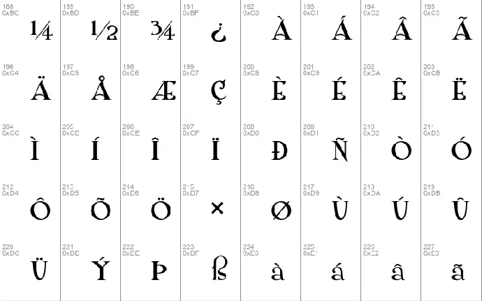 Shangri font