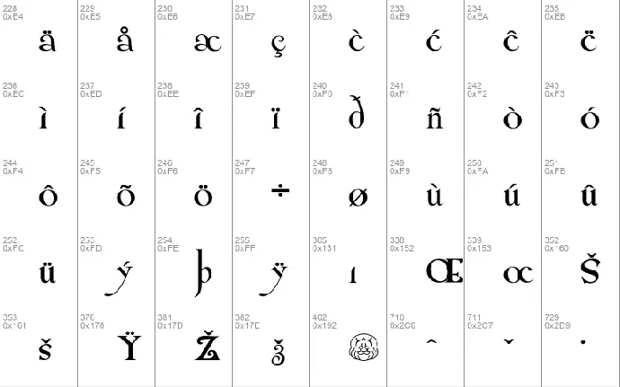 Shangri font