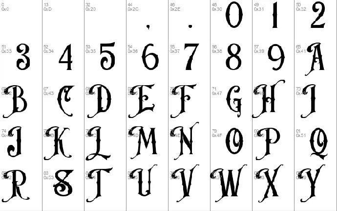 The Landike font