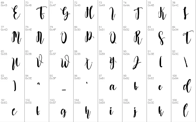 Mellody font