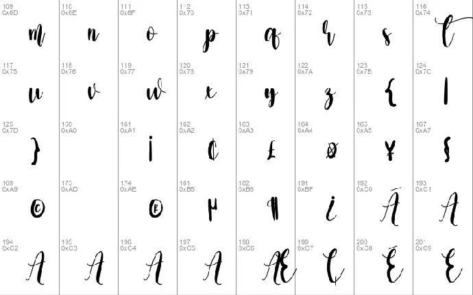 Mellody font