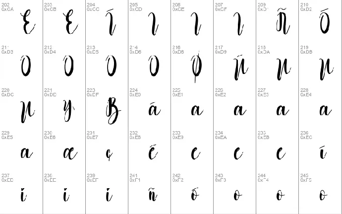 Mellody font