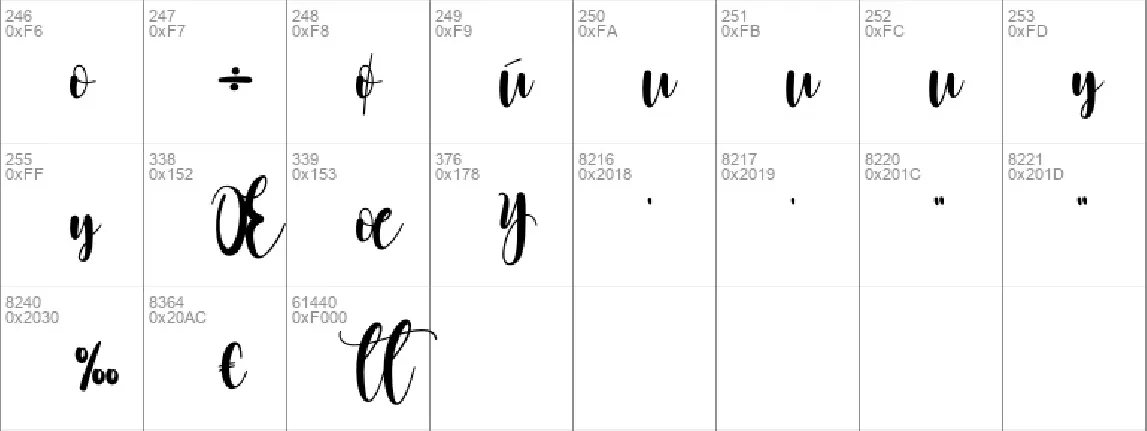 Mellody font