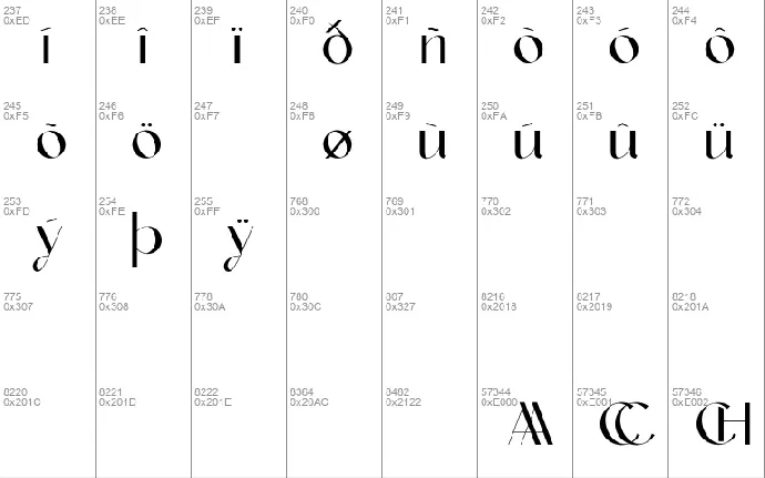 Le Amatcky font