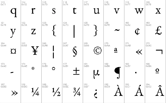 Benne font