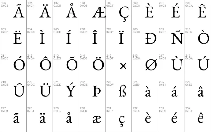 Benne font