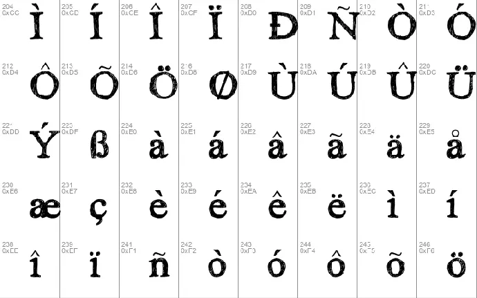 HandTIMES font