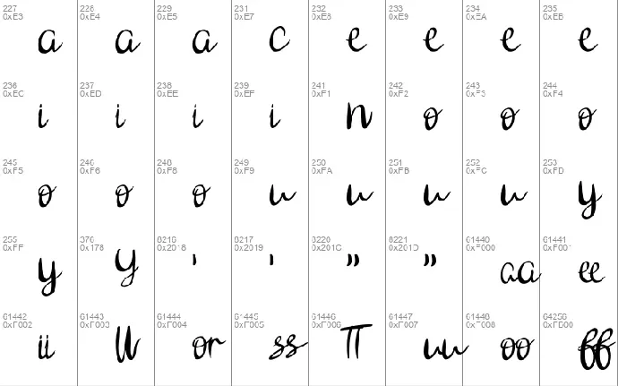 Dorothy Clover font