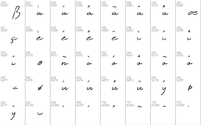 Corethan Script font