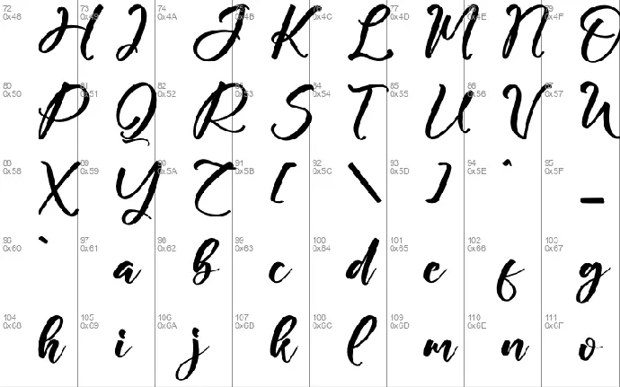 Lophetan Glokity font