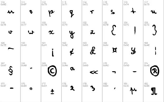 zai Cryptologist's Handwriting 1905 font