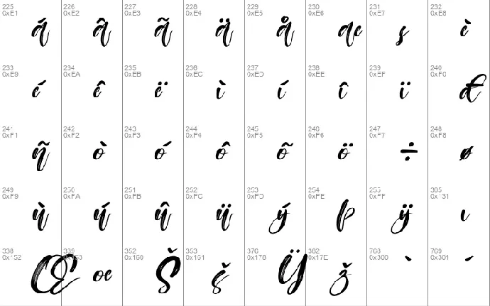 Australia Beauty font