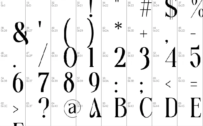 Anova DEMO font