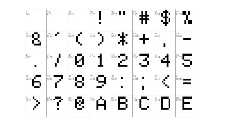 Space Invaders font