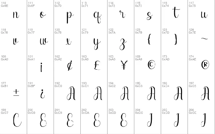 Arsyah font