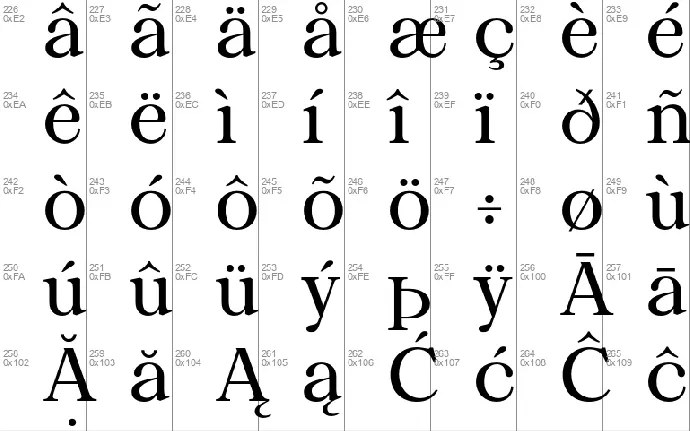 ALT Maria Clara Family font