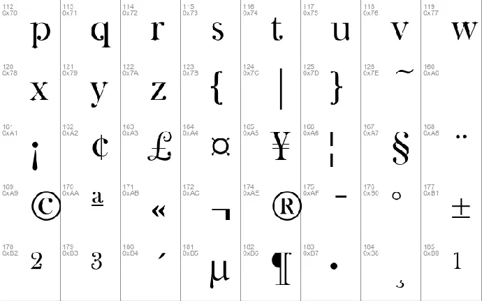 Wachinanga font