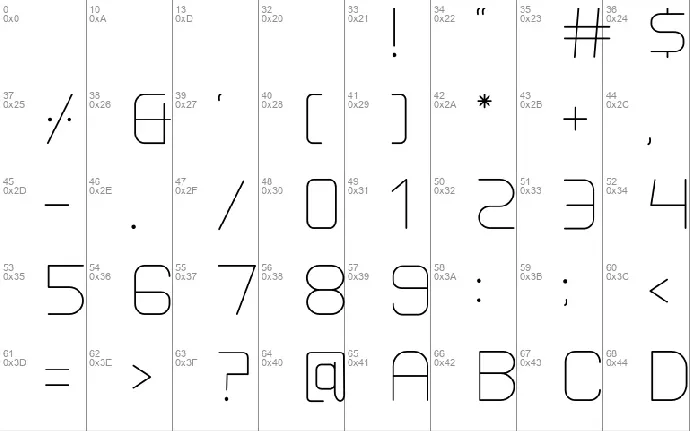 Sinestrea font