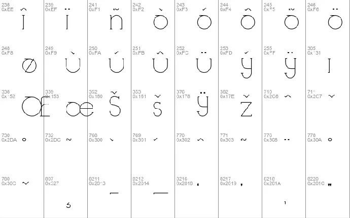 Omnimatic font