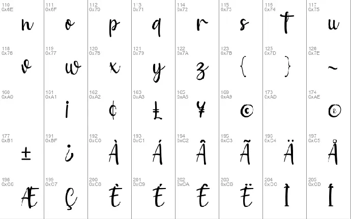 Baweni font