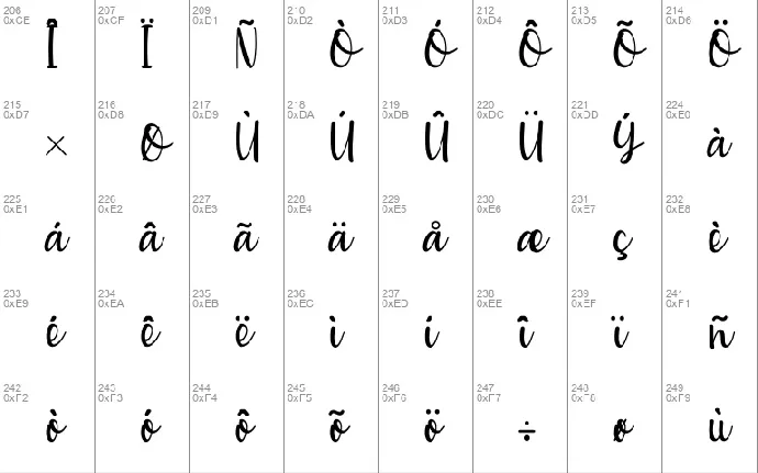 Baweni font