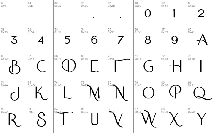 Serona font