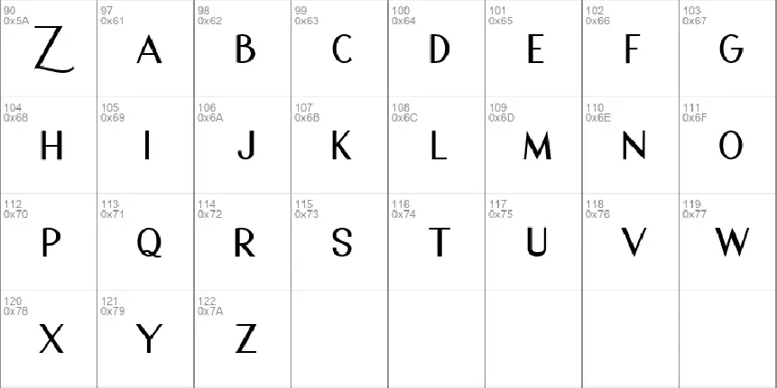 Serona font