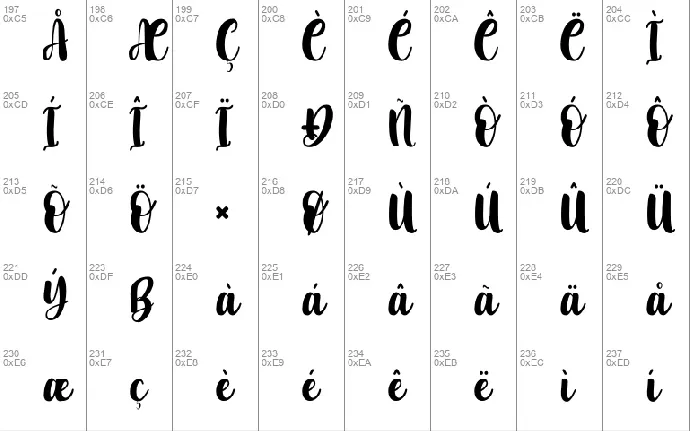 Arthur Taniya font