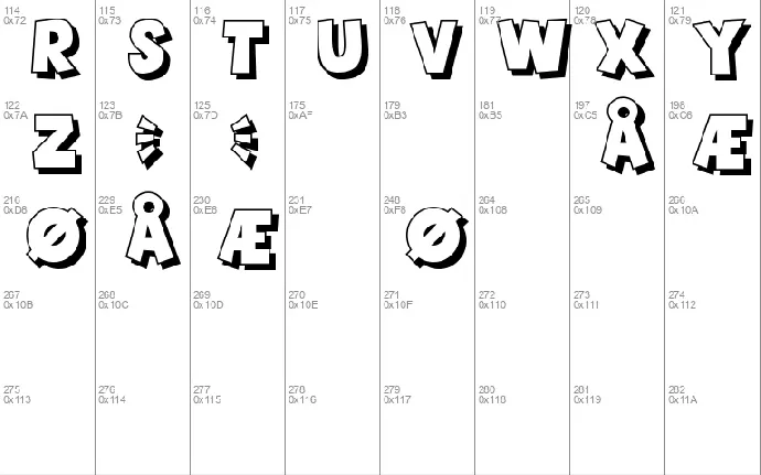 Toy Story Family font