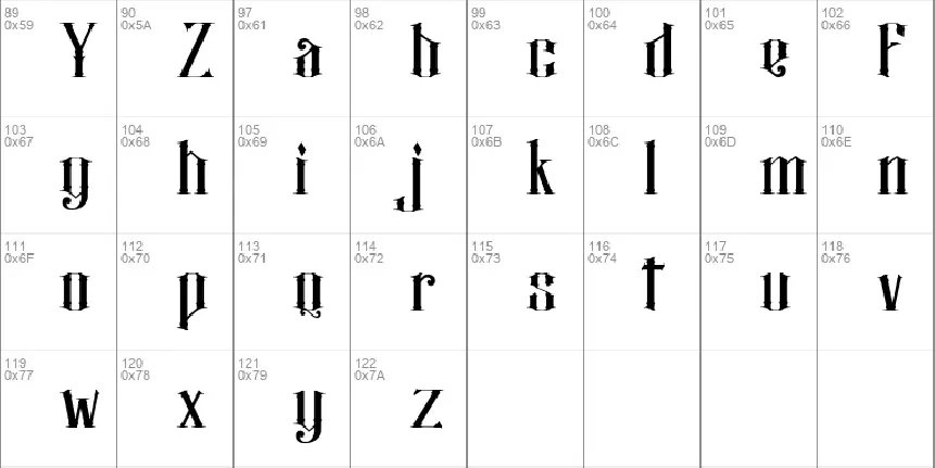 Justify font