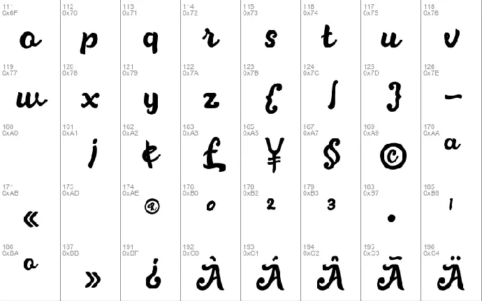 Bodyluck font