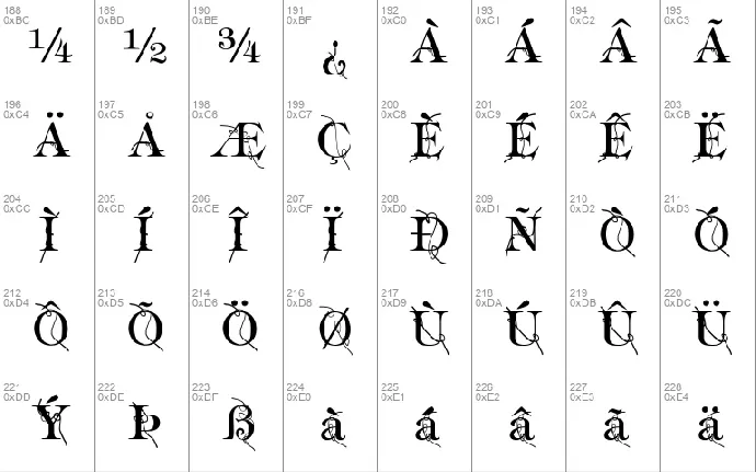 Typography ties font