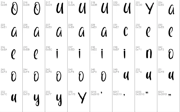 Hello Tiara font